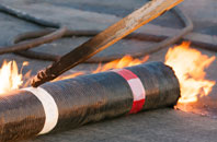 free Killichonan flat roofing repair quotes